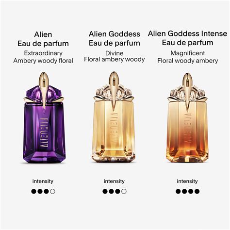 alien goddess intense perfume